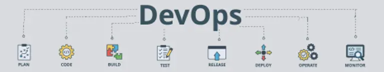 Devops Image