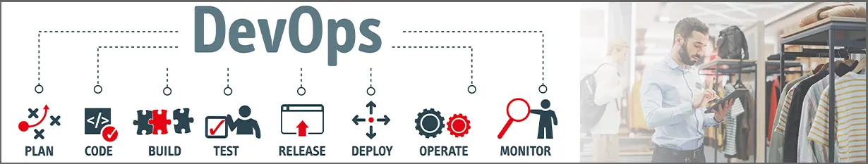 Shopper and Devops